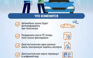 Нововведения техосмотра перенесли на март 2021 года