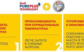 Shell Helix Ultra 5W-30: условия эксплуатации и характеристика масла для двигателя