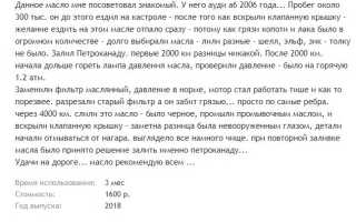 Масло Петро Канада 5w40. Все плюсы и минусы для вашего автомобиля