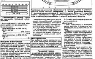 Объем масла в двигателе – на самом деле, вопрос не такой простой, как кажется