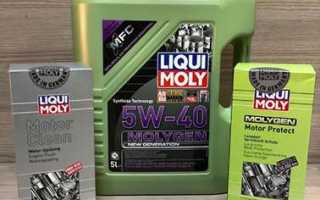 Molygen Motor Protect – как выбрать антифрикционную присадку для двигателя