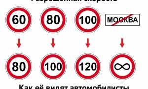 Был ли принят закон о нештрафуемом пороге скорости с 6 июня