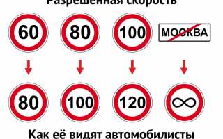 Был ли принят закон о нештрафуемом пороге скорости с 6 июня