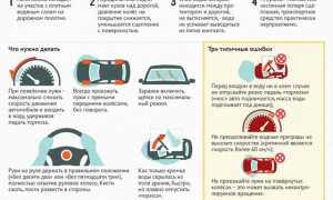Четыре весомые причины, чтобы отказаться от езды по лужам