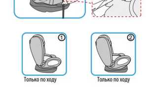 Установка детских кресел и бустеров в авто: правила и ошибки