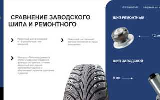 Инструкция, как восстановить шипы на зимней резине своими руками