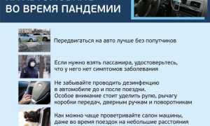 Что нужно проверить автомобилисту по окончании карантина