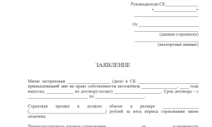 Как расторгнуть договор КАСКО: процедура, условия и возврат денег за страховку