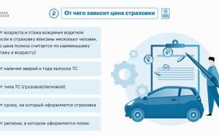 Путеводитель по оформлению страховок при покупке автомобиля: как не запутаться в мире ОСАГО и КАСКО