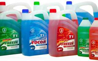 Toyota Super Long Life coolant: оригинальный антифриз по японским стандартам для вашего автомобиля