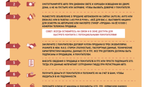 Пошаговая инструкция по оформлению договора купли-продажи автомобиля