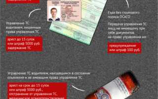 ПДД 2020 года для пешеходов: перечень штрафов и ответственность