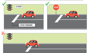 Стоп-линия: сумма штрафа и когда его можно оспорить