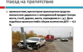 ДТП откуда ни возьмись… Наезд на препятствие