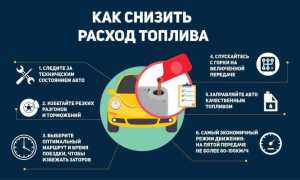 Экономия топлива: проверенные способы, которые реально работают