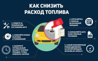 Экономия топлива: проверенные способы, которые реально работают