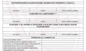 Осмотр автомобиля в ГИБДД: перечень документов и стоимость процедуры