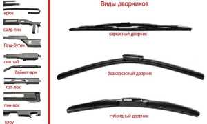 Каркасные или бескаркасные дворники: что лучше