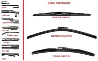 Каркасные или бескаркасные дворники: что лучше