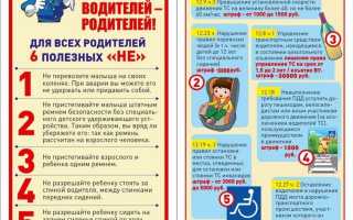 Вредные советы. За что лишают прав: пошаговая инструкция превращения водителя в пешехода