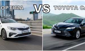 Kia Optima 2019: достойный конкурент Toyota Camry