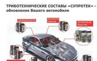 Присадки в двигатель: разбираемся в разнообразии и их влиянии
