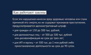 Есть ли штраф за наклейки про коронавирус