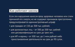 Есть ли штраф за наклейки про коронавирус