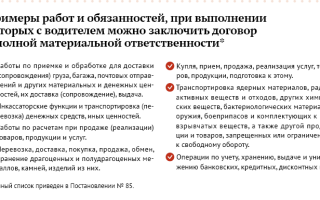 Ситуации, в которых водителя могут привлечь к уголовной ответственности