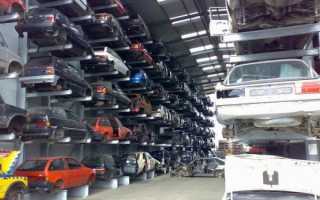 Условия программы утилизации авто в 2019 году