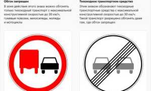 Торопись медленно, или Как не получить штраф за обгон?