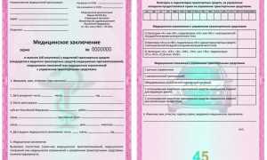 Годен! Медицинская справка для водительского удостоверения