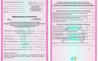 Годен! Медицинская справка для водительского удостоверения
