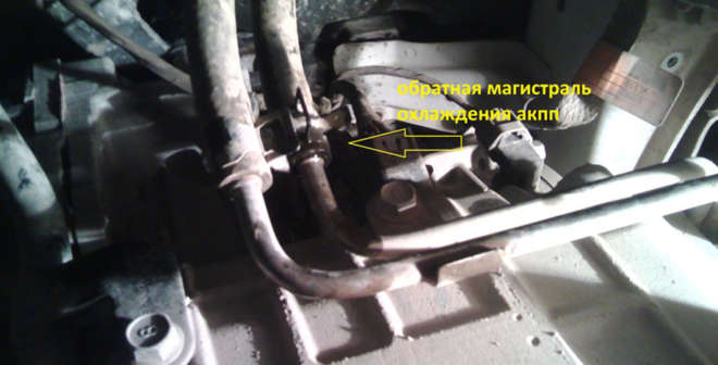 полная замена масла в акпп Солярис