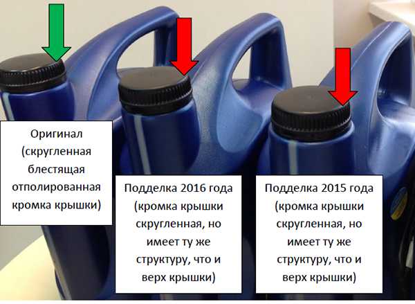 отличие подделки от оригинала