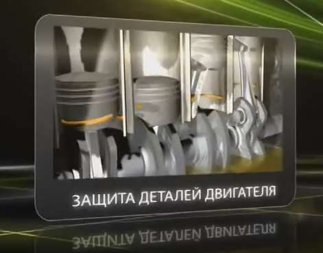 защита деталей двигателя от износа