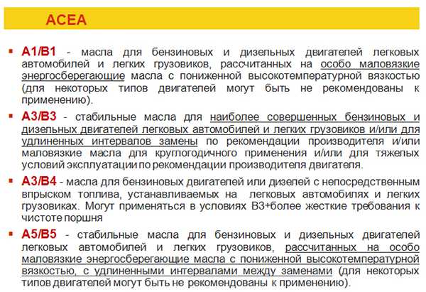 Классы по ACEA