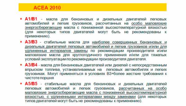Классификация по ACEA