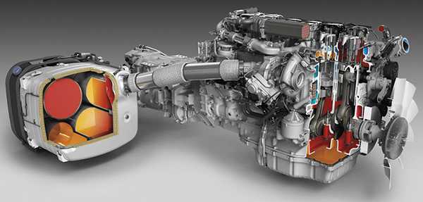 сажевый фильтр Scania ЕВРО-6 