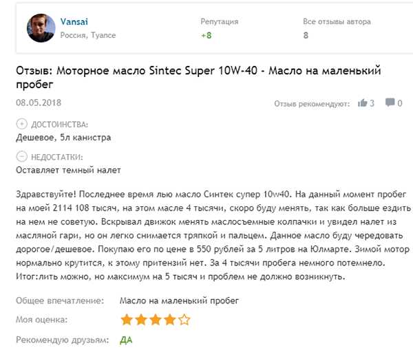 Отзыв пользователя с сайта Отзовик
