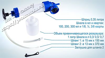 шприц для замены масла