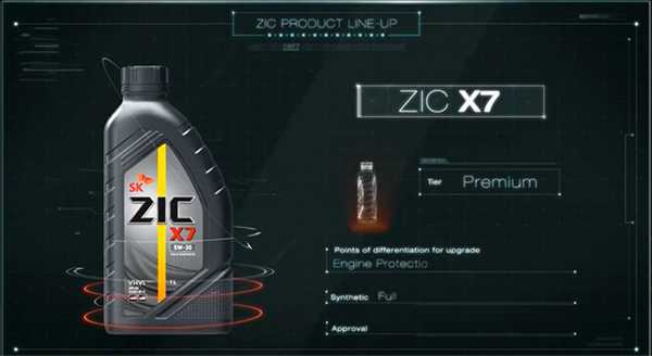 моторное масло zic X7