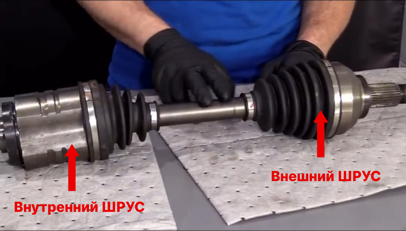 внутренний и внешний ШРУС