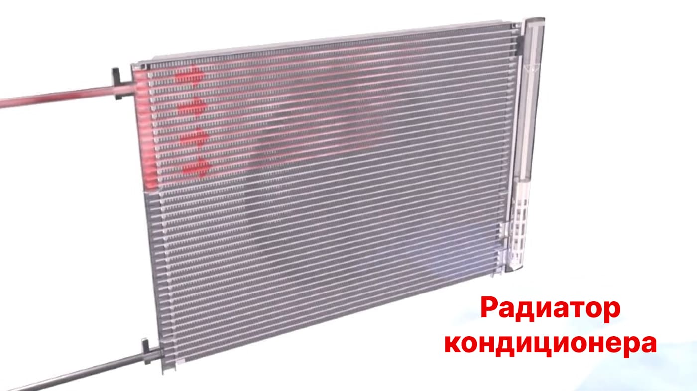радиатор кондиционера