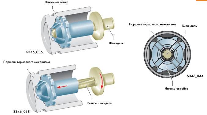 винтовая передача редуктора