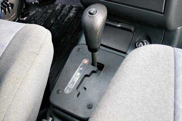 Ручка управления