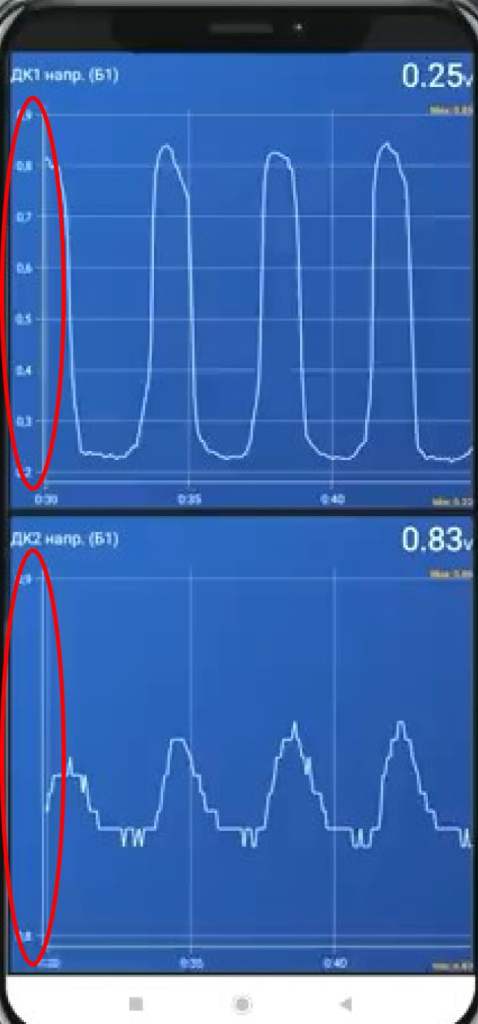 интерфейс работы программы Car Scanner Pro