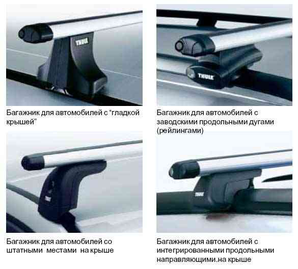 виды креплений на крышу машины для багажника