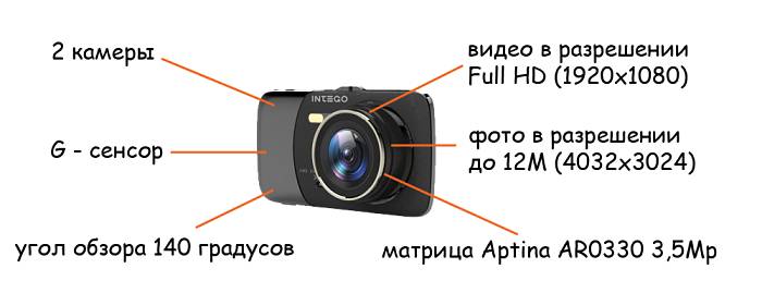 регистратор INTEGO VX-390DUAL