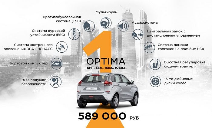 Lada Xray в минимальной комплектации